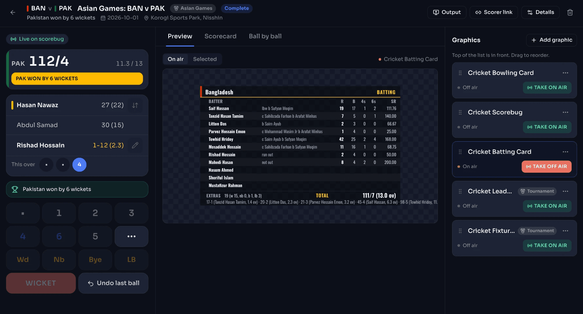 Match Centre, mid-innings
