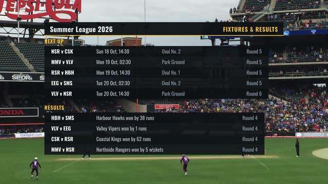 Cricket Fixtures & Results