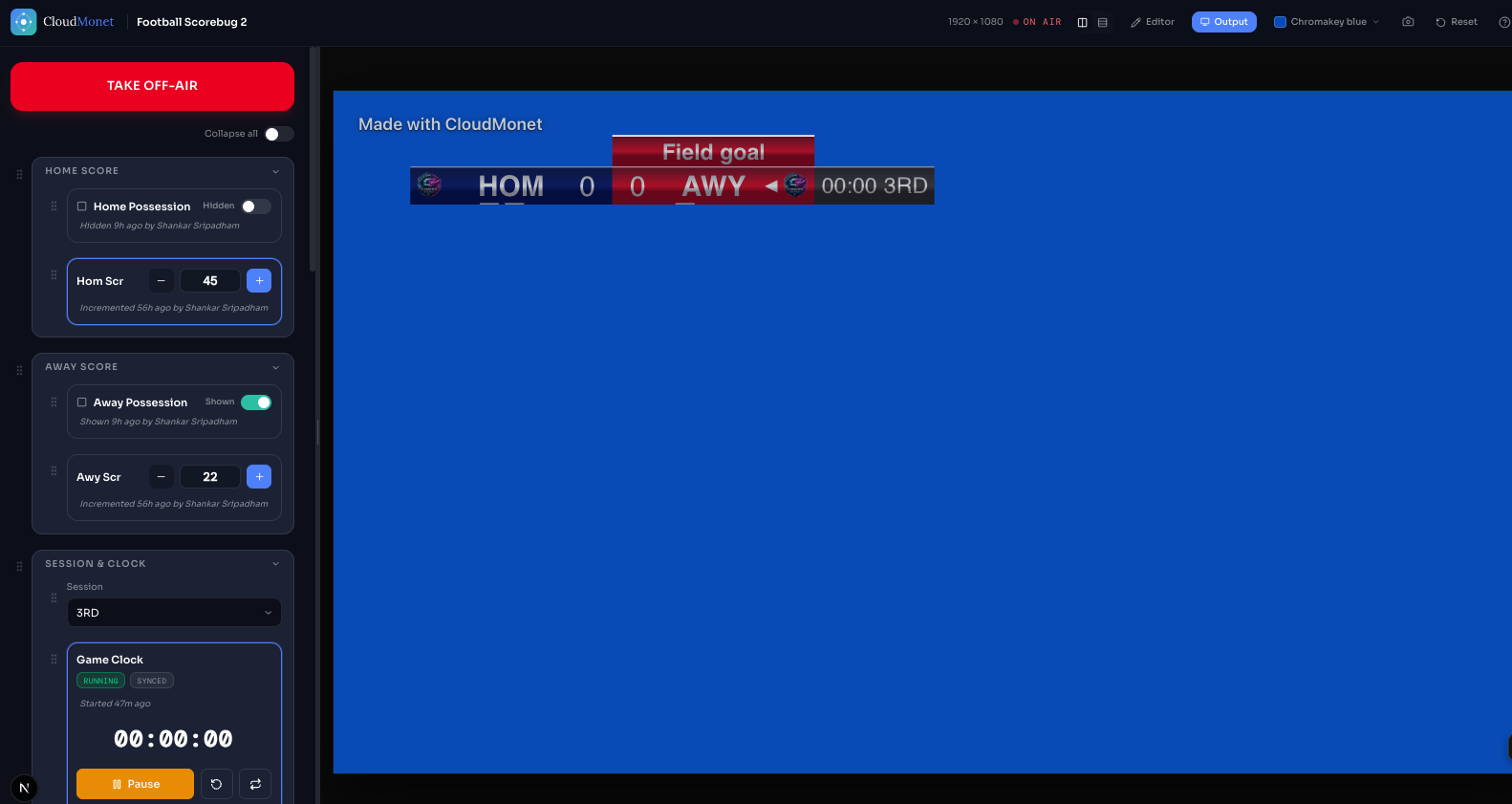 CloudMonet control app with Home Score, Away Score, and Session & Clock controls next to a live preview of the football scoreboard graphic