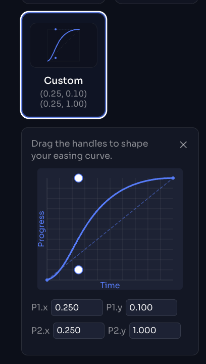 CloudMonet custom bezier editor showing drag handles on a curve canvas with P1.x, P1.y, P2.x, P2.y numeric inputs