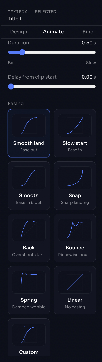 CloudMonet easing panel showing Smooth Land, Slow Start, Smooth, Snap, Back, Bounce, Spring, Linear and Custom curve options
